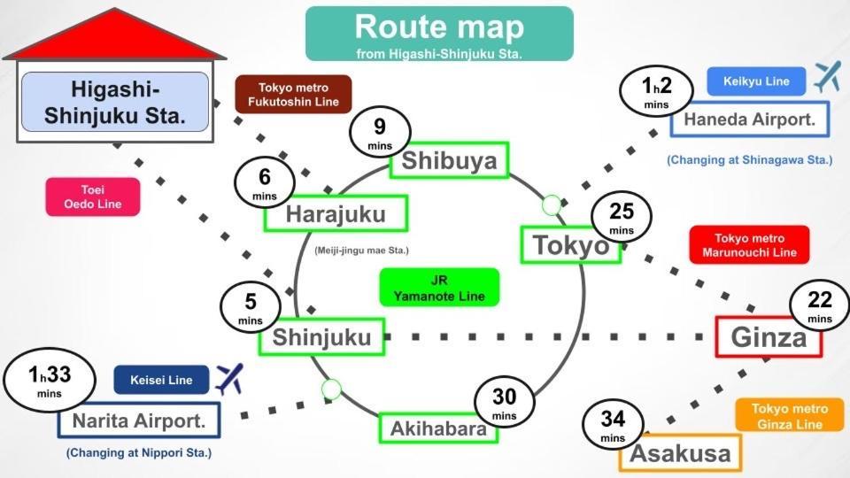 #9 3Mins To Station 1Stop To Shinjuku Stylish Apartment With Plenty Of Sunlight Tokio Exterior foto