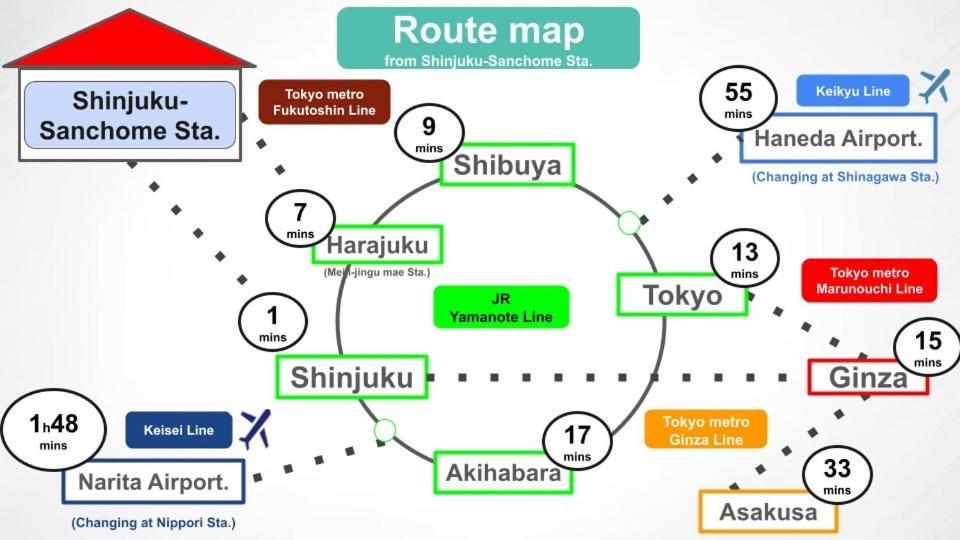 #9 3Mins To Station 1Stop To Shinjuku Stylish Apartment With Plenty Of Sunlight Tokio Exterior foto